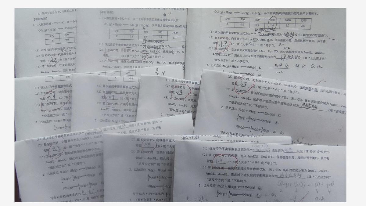 高考化学化学一轮复习化学平衡常数的计算课件第4页