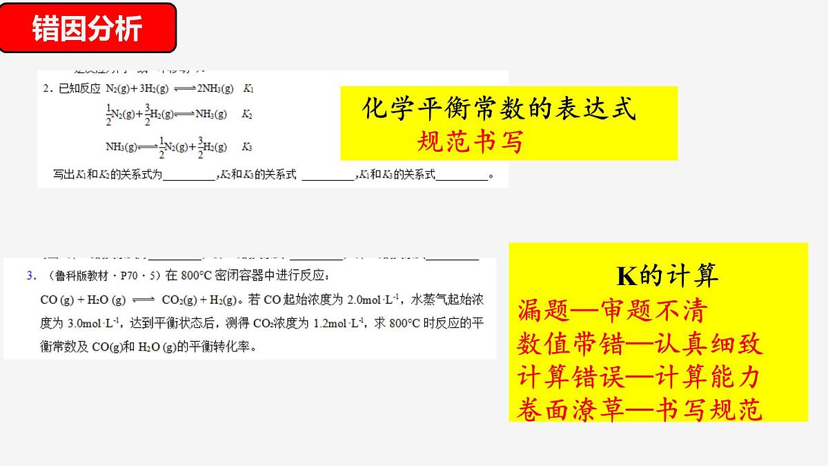高考化学化学一轮复习化学平衡常数的计算课件第7页