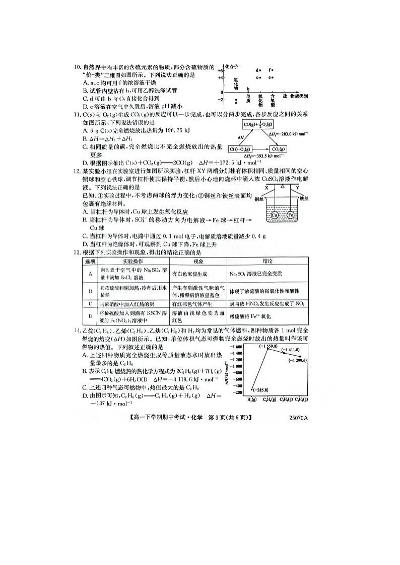 山西省部分重点中学2024-2025学年高一下学期期中考试化学（图片版）化学试卷第3页