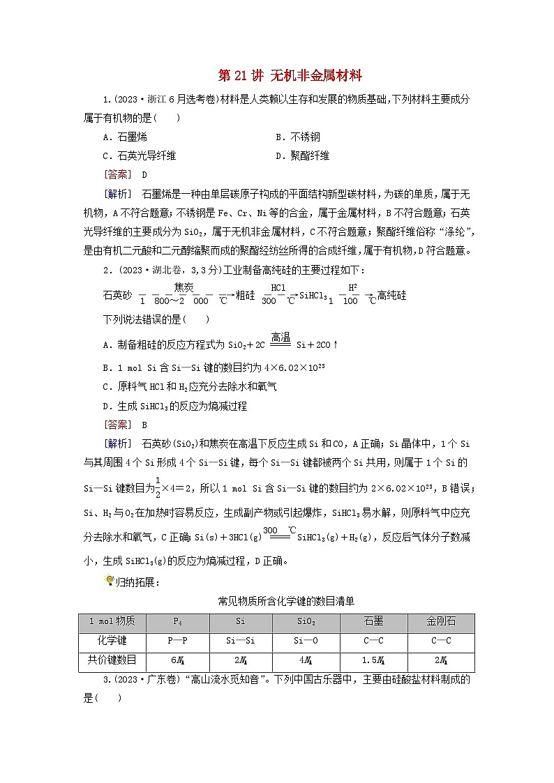 2026版高考化学一轮总复习真题演练第四章非金属及其化合物第二十一讲无机非金属材料试卷第1页