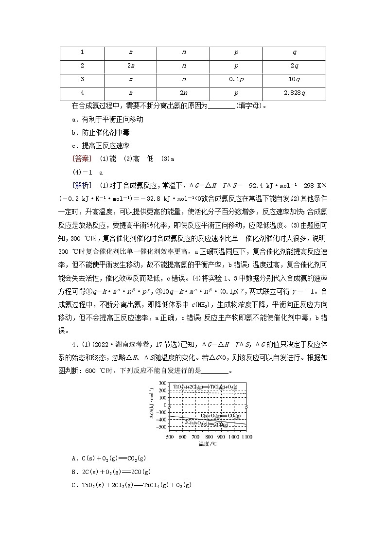 2026版高考化学一轮总复习真题演练第七章化学反应速率与化学平衡第34讲化学反应的方向与调控试卷第3页