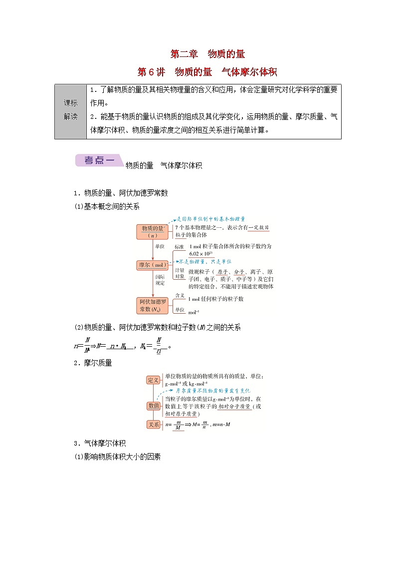 2026版高考化学一轮总复习知识梳理第二章物质的量第六讲物质的量气体摩尔体积考点一物质的量气体摩尔体积试卷第1页