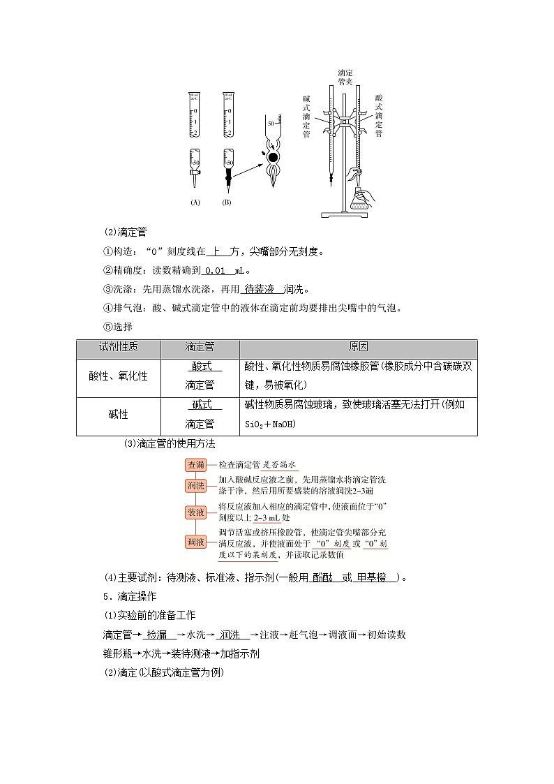 2026版高考化学一轮总复习知识梳理第八章水溶液中的离子反应与平衡第38讲酸碱中和滴定及拓展应用考点一试卷第2页