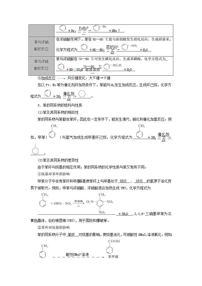 2026版高考化学一轮总复习知识梳理第九章有机化学基础第44讲烃化石燃料考点二试卷第2页