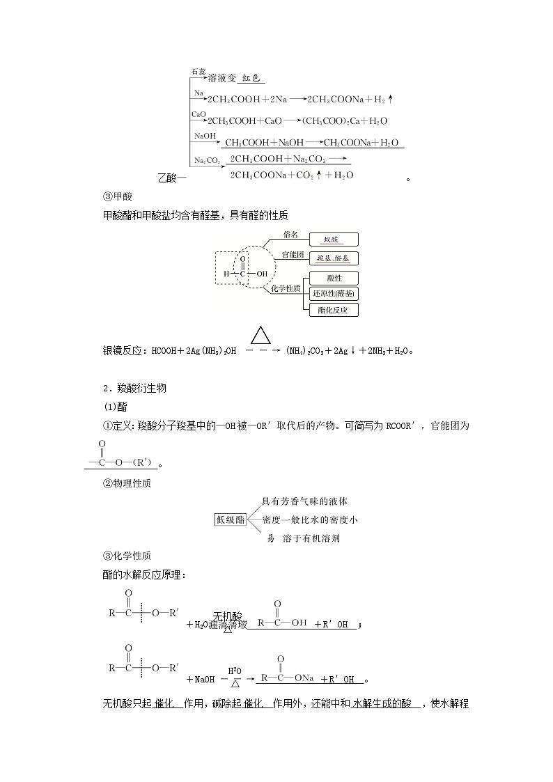 2026版高考化学一轮总复习知识梳理第九章有机化学基础第47讲羧酸及其衍生物考点一羧酸酯的结构与性质试卷第2页