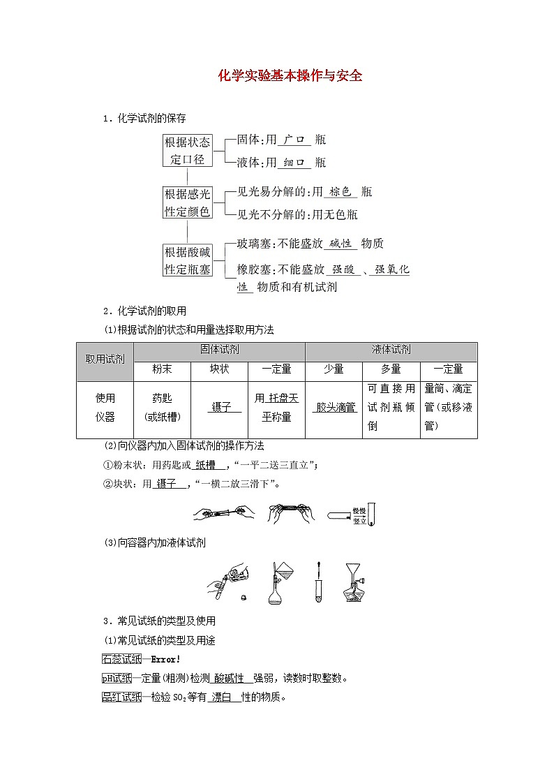 2026版高考化学一轮总复习知识梳理第九章有机化学基础第50讲化学实验常用仪器及基本操作考点二试卷第1页
