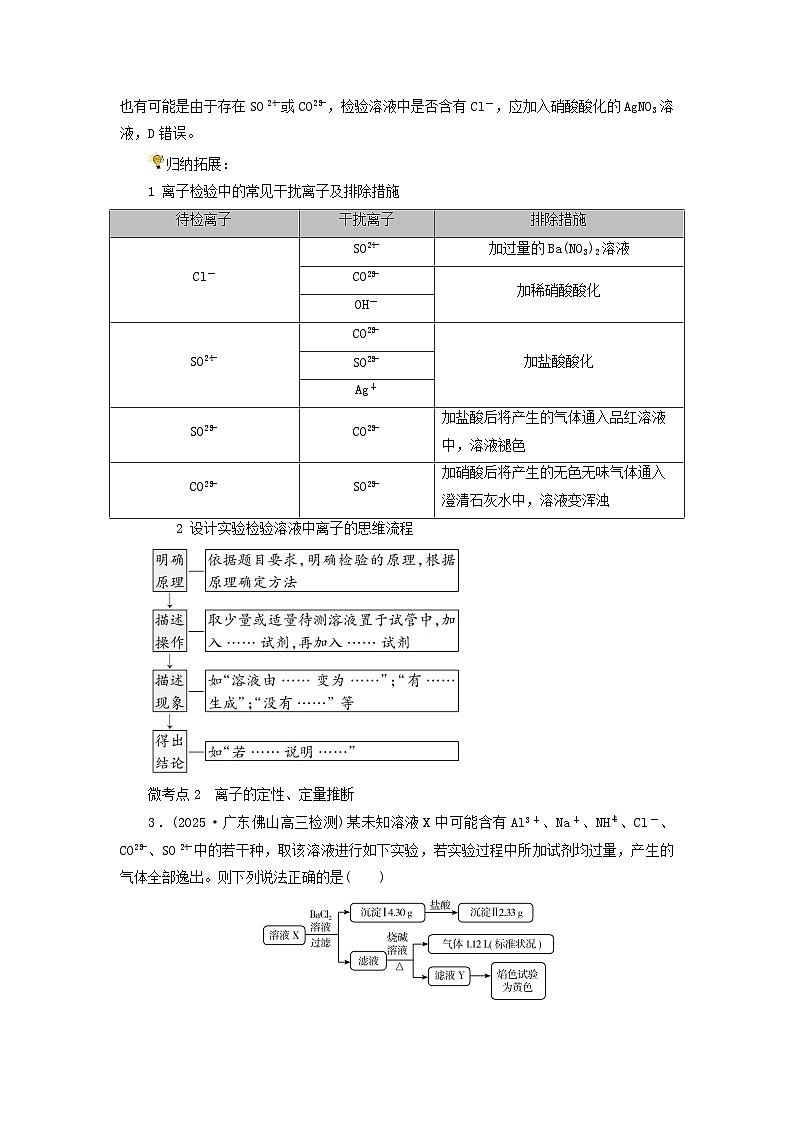 2026版高考化学一轮总复习考点突破第一章化学物质及其变化第三讲离子反应的应用考点二常见离子的检验方法试卷第2页