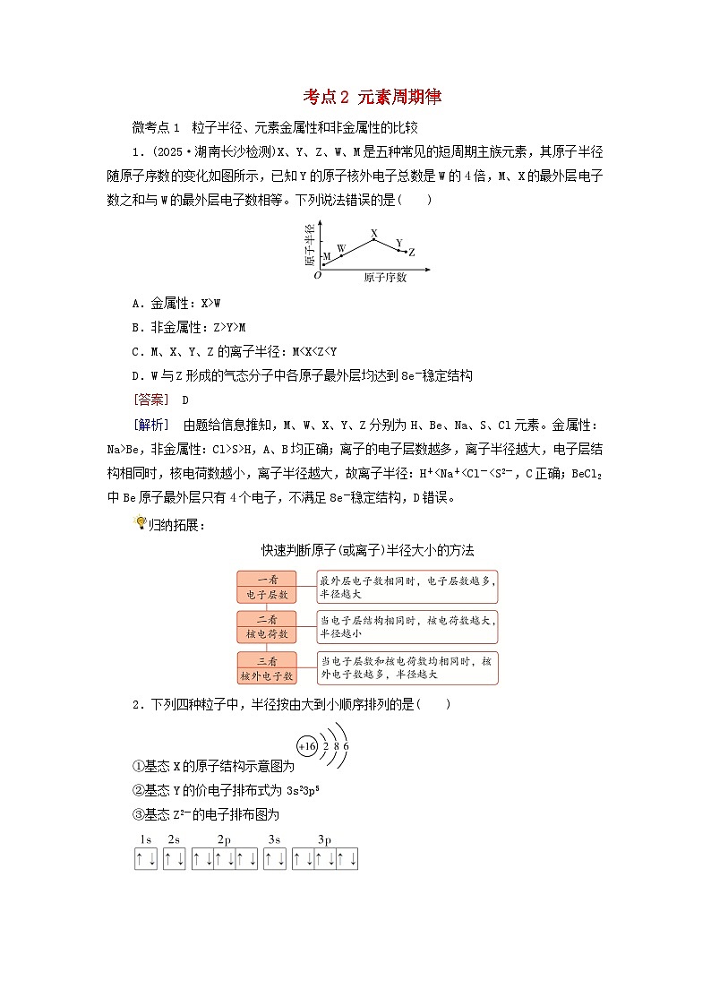 2026版高考化学一轮总复习考点突破练习第五章第二十三讲元素周期表元素周期律及其应用考点二元素周期律第1页