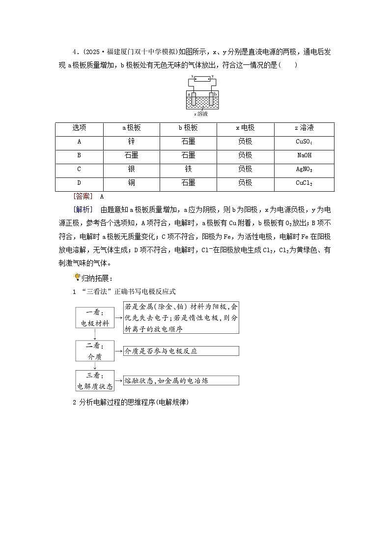 2026版高考化学一轮总复习考点突破练习第六章化学反应与能量第三十讲电解池金属的腐蚀与防护考点一电解原理第3页