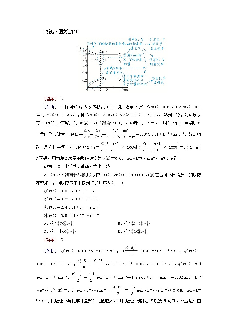 2026版高考化学一轮总复习考点突破练习第七章第31讲化学反应速率及影响因素考点一化学反应速率的概念及计算第2页