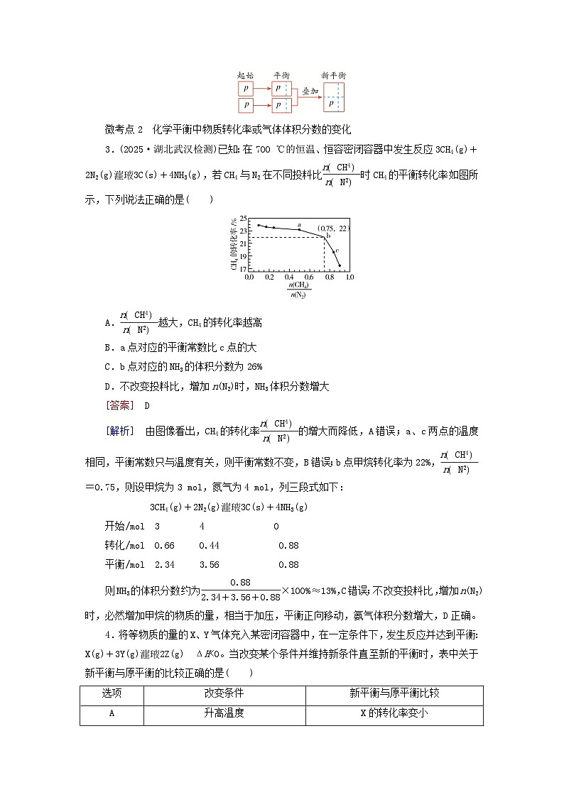 2026版高考化学一轮总复习考点突破练习第七章第32讲化学平衡状态及平衡移动考点二化学平衡的移动第2页