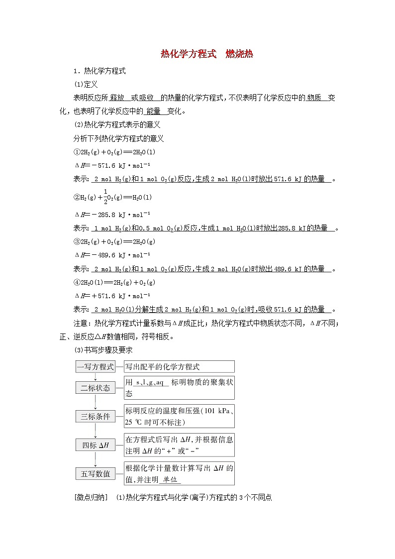 2026版高考化学一轮总复习知识梳理第六章化学反应与能量第27讲反应热热化学方程式考点2热化学方程式燃烧热第1页