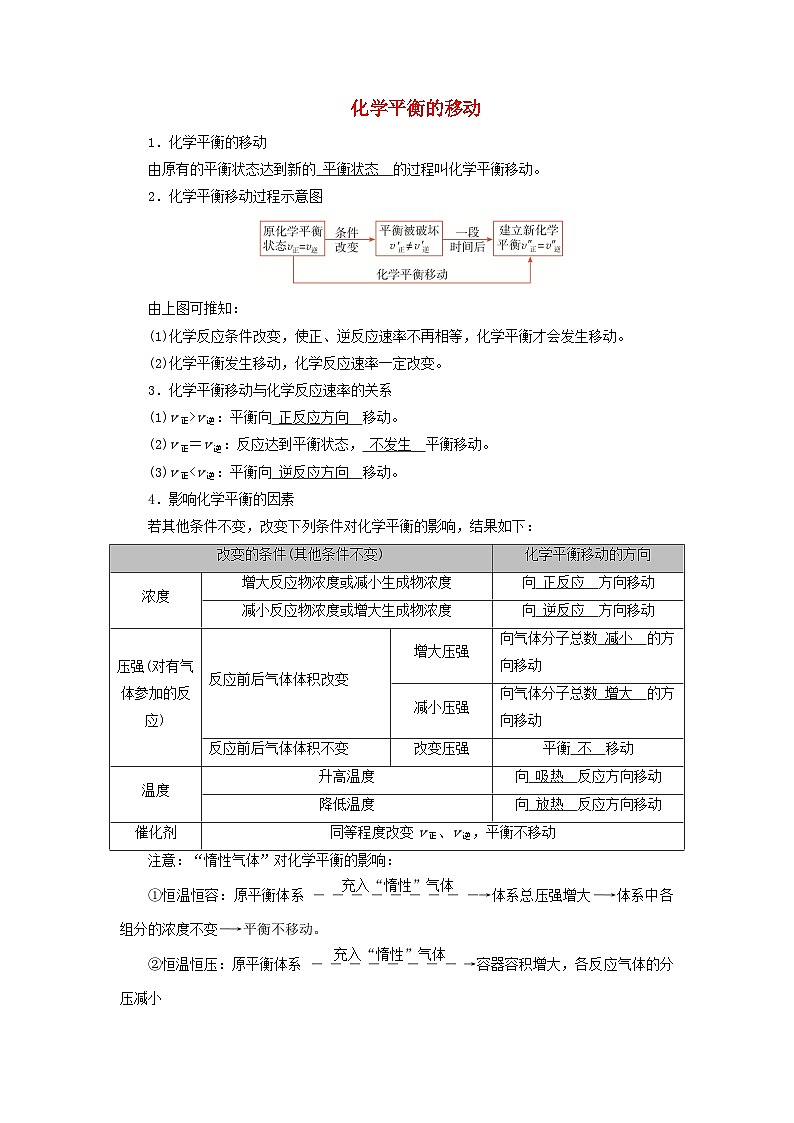 2026版高考化学一轮总复习知识梳理第七章化学反应速率与化学平衡第32讲化学平衡状态及平衡移动考点2化学平衡的移动第1页