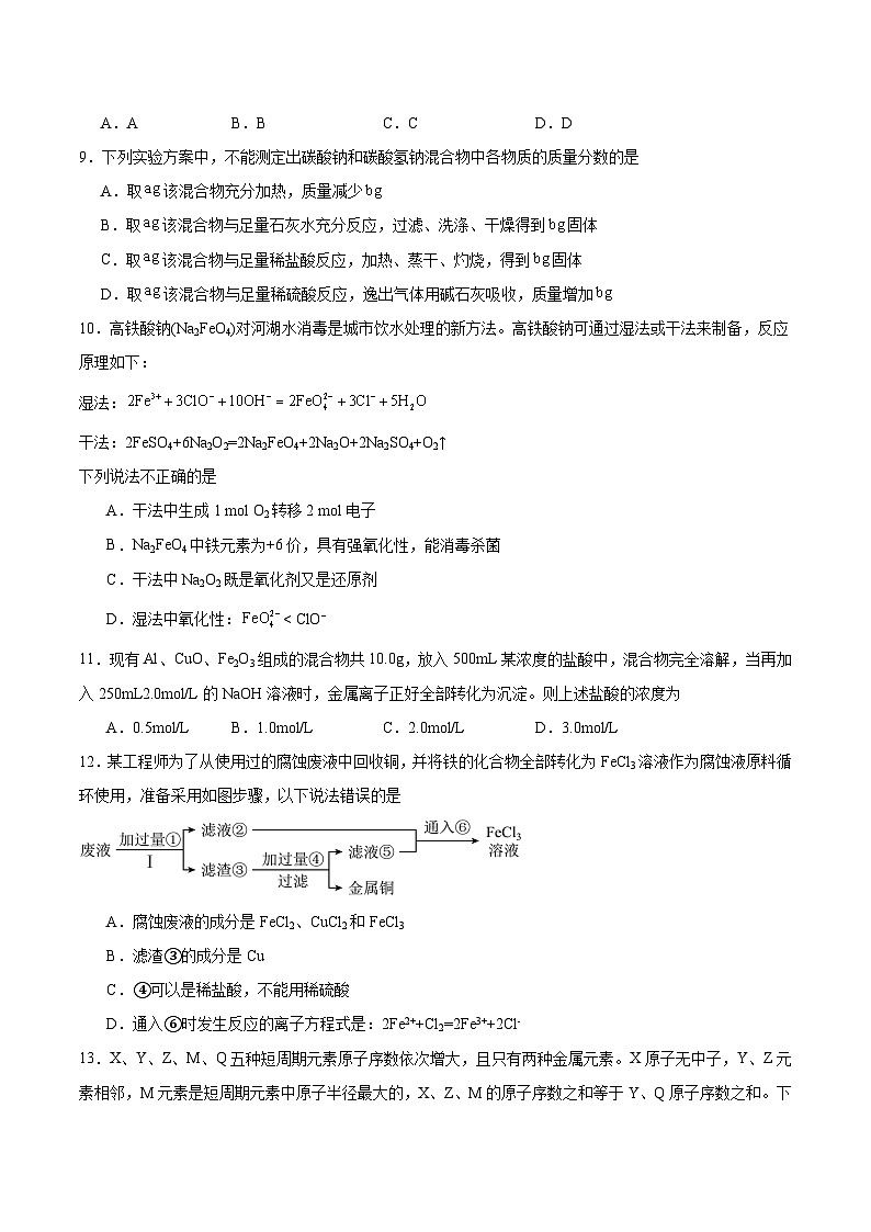 四川省眉山市县级学校2024-2025学年高一下学期期末联考化学试卷（Word版附答案）第3页