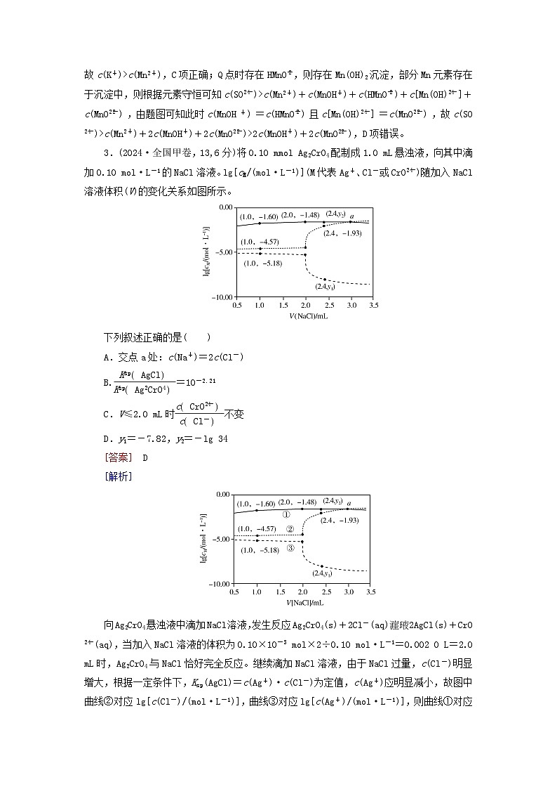 2026版高考化学一轮总复习真题演练第八章水溶液中的离子反应与平衡第41讲沉淀溶解平衡第3页