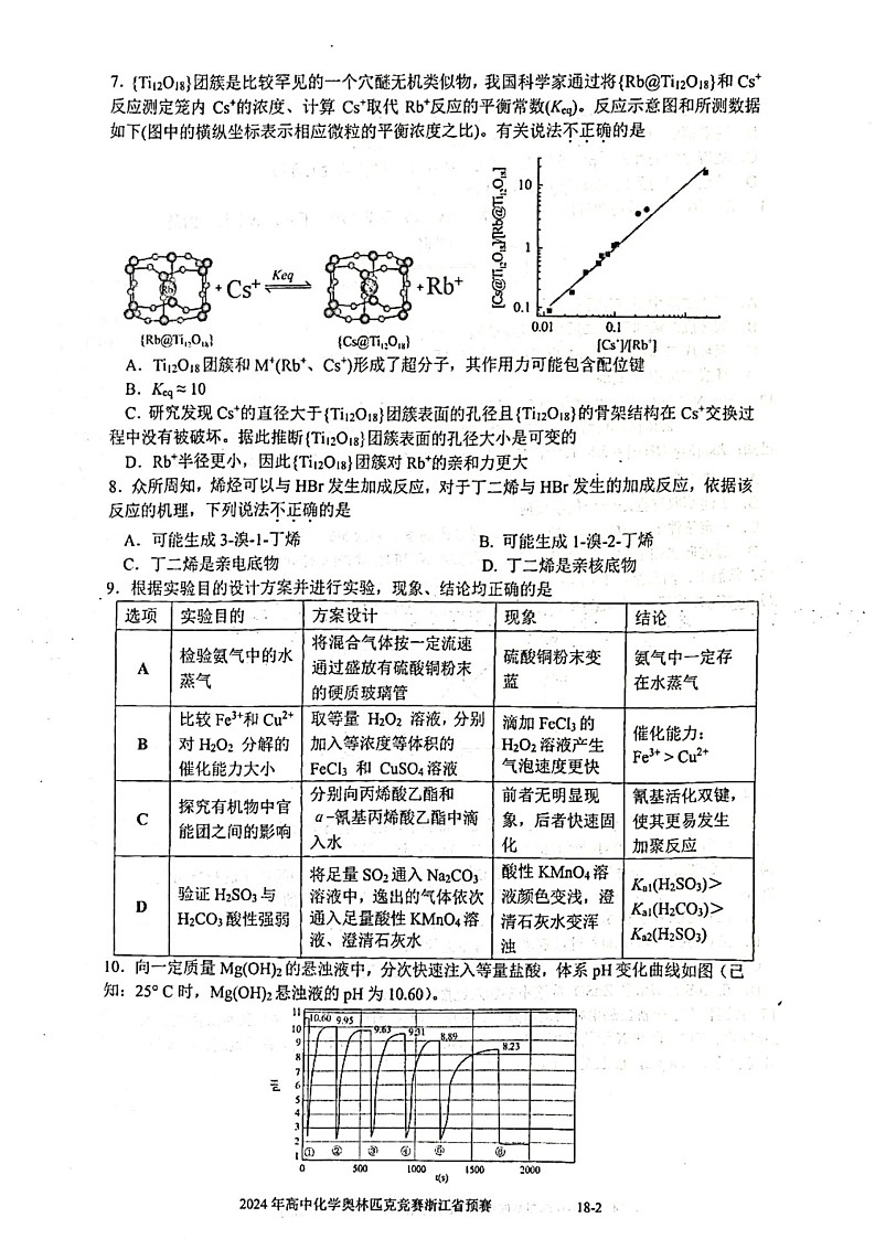 2024年高中中国化学奧林匹克竞赛浙江省赛区预赛试题（学生版）第2页