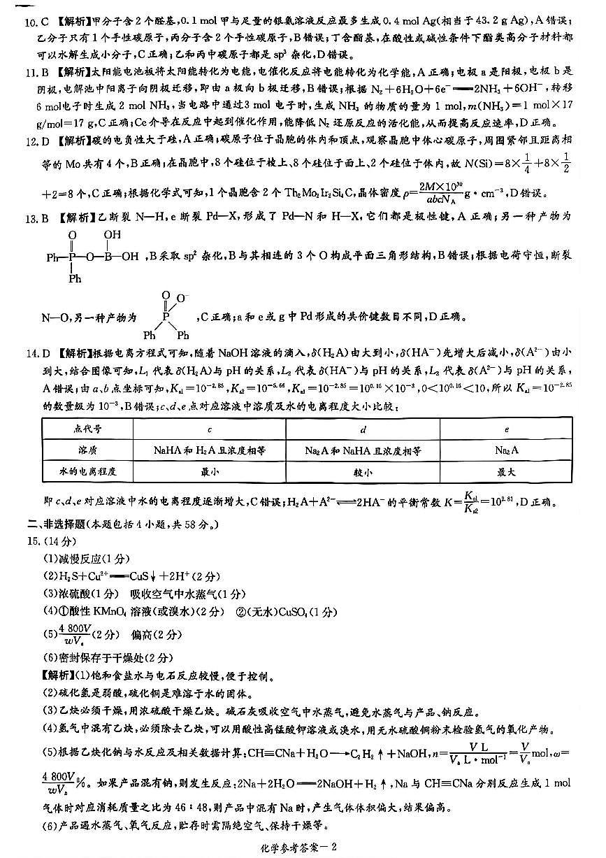 化学试卷答案                  【江西卷】江西省赣抚吉十二校2026届新高三第一次联考(7.21-7.22)第2页