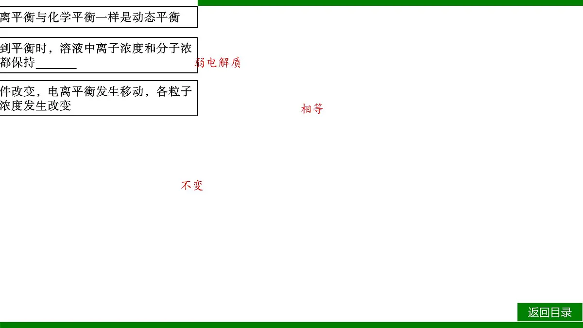 2026届高考化学一轮专题复习课件：第八章 第一讲 弱电解质的电离第8页