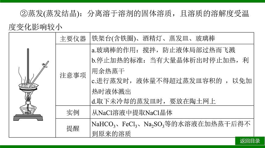 2026届高考化学一轮专题复习课件：第十章 第二讲  物质的分离、提纯、检验与鉴别第7页