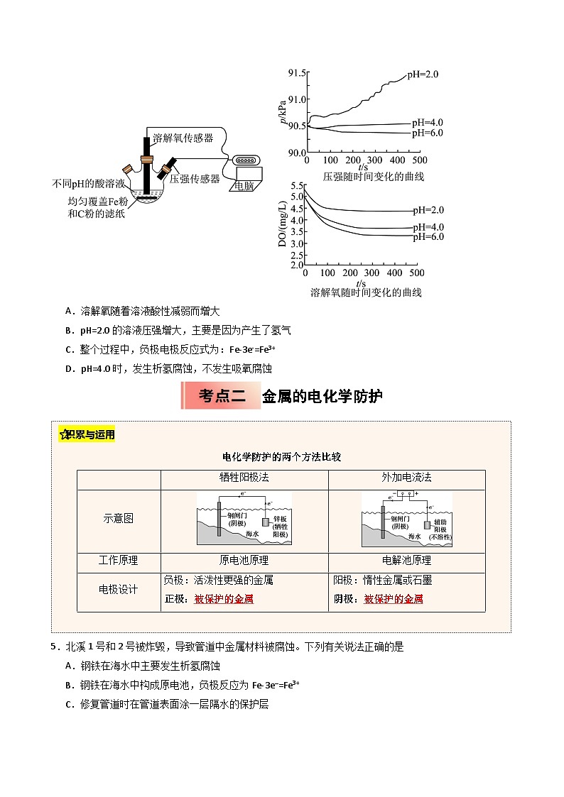 【暑假培优练】专题12 金属的腐蚀与防护  电化学综合 (学生版)-2025年高二化学暑假衔接讲练 (人教版)第3页