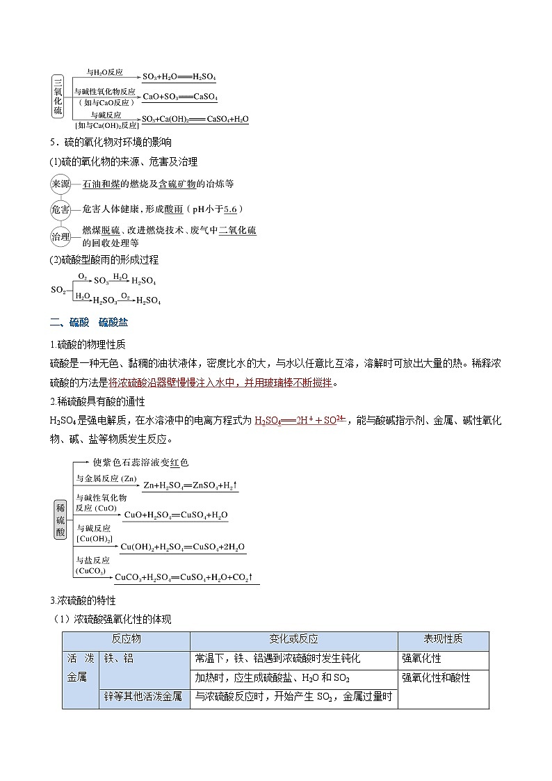 【暑假复习】专题01  硫及其化合物（教师版）-2025年新高二化学暑假衔接讲练 (人教版)第3页