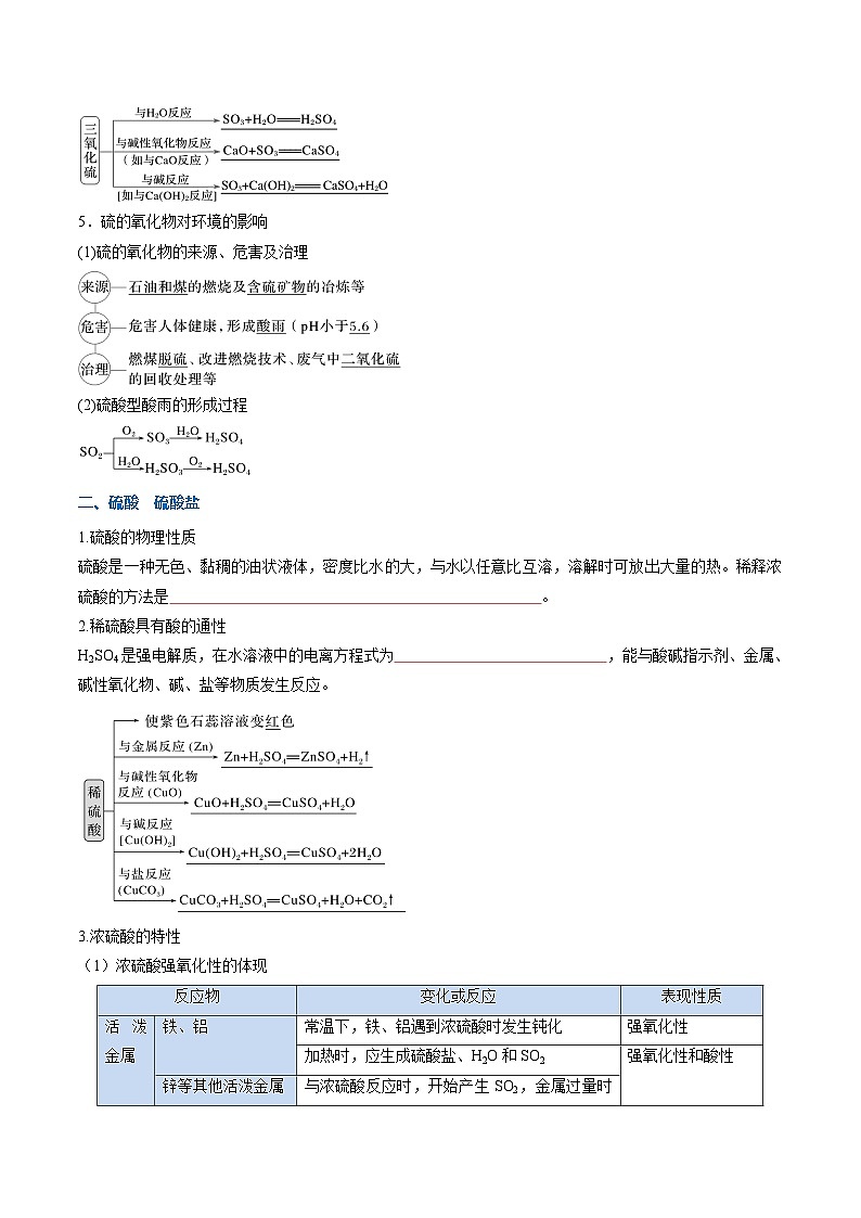 【暑假复习】专题01  硫及其化合物（学生版）-2025年新高二化学暑假衔接讲练 (人教版)第3页