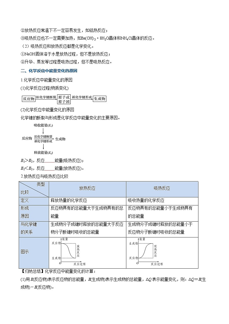 【暑假复习】专题3 化学反应与能量变化（学生版）-2025年新高二化学暑假衔接讲练 (人教版)第2页