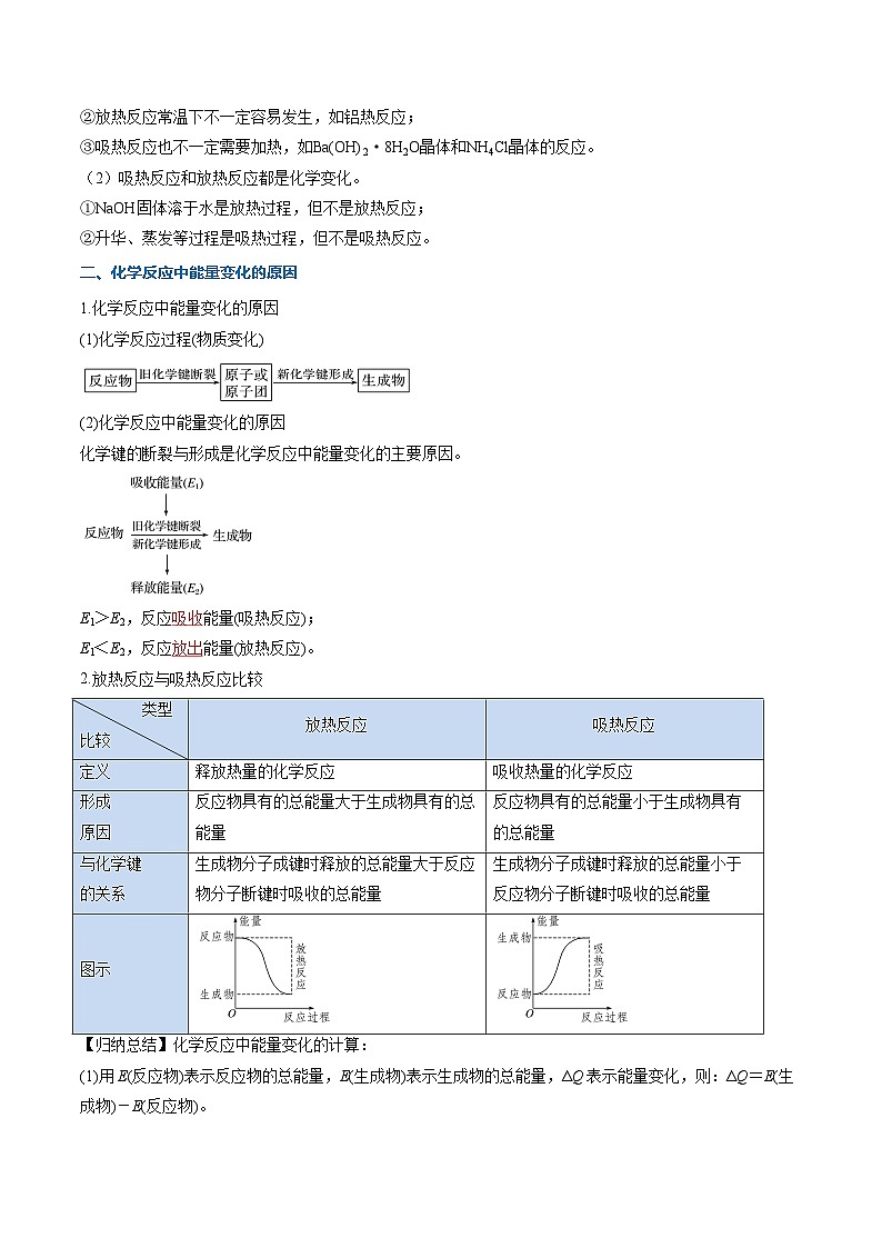 【暑假复习】专题3 化学反应与能量变化（教师版）-2025年新高二化学暑假衔接讲练 (人教版)第2页