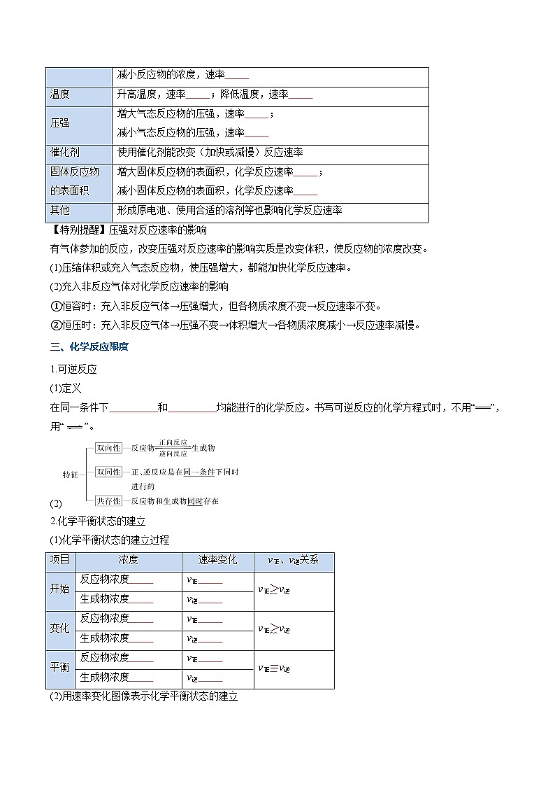 【暑假复习】专题4  化学反应的速率与限度 （学生版）-2025年新高二化学暑假衔接讲练 (人教版)第2页