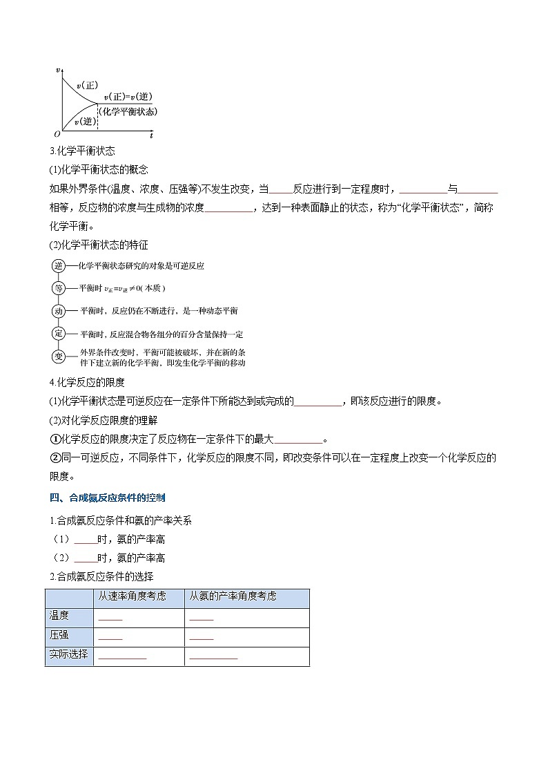 【暑假复习】专题4  化学反应的速率与限度 （学生版）-2025年新高二化学暑假衔接讲练 (人教版)第3页