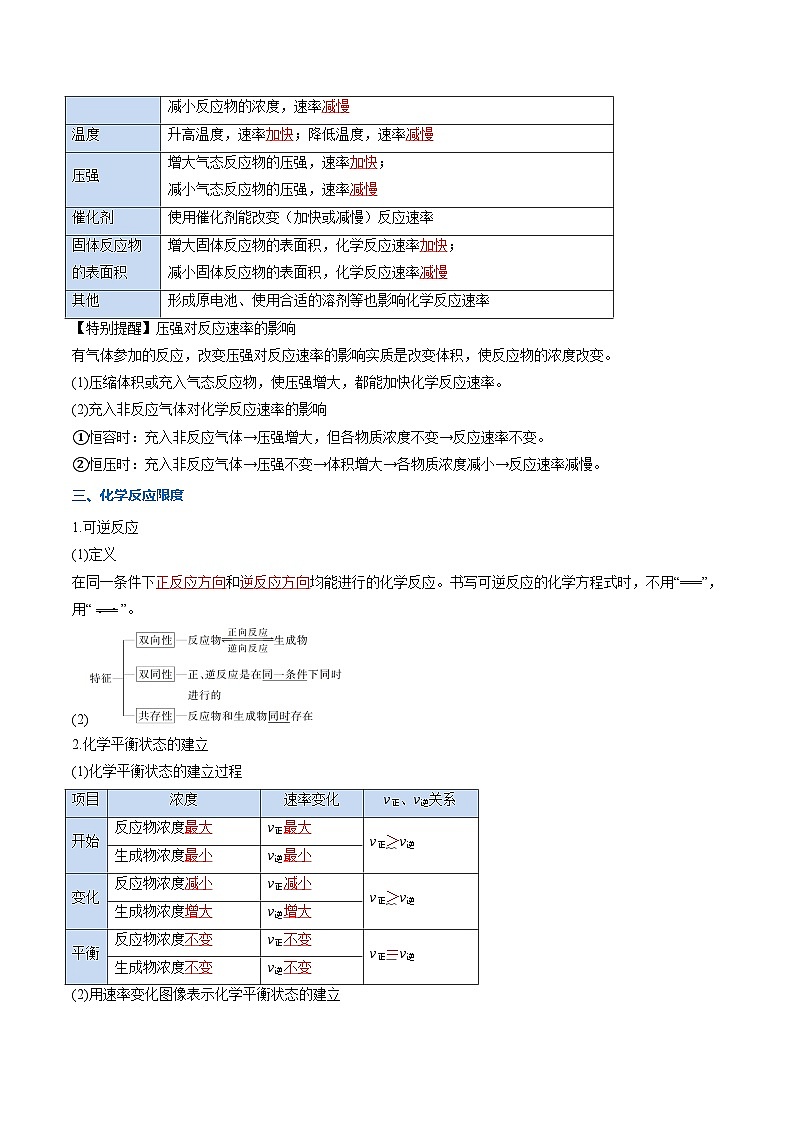 【暑假复习】专题4  化学反应的速率与限度 （教师版）-2025年新高二化学暑假衔接讲练 (人教版)第2页