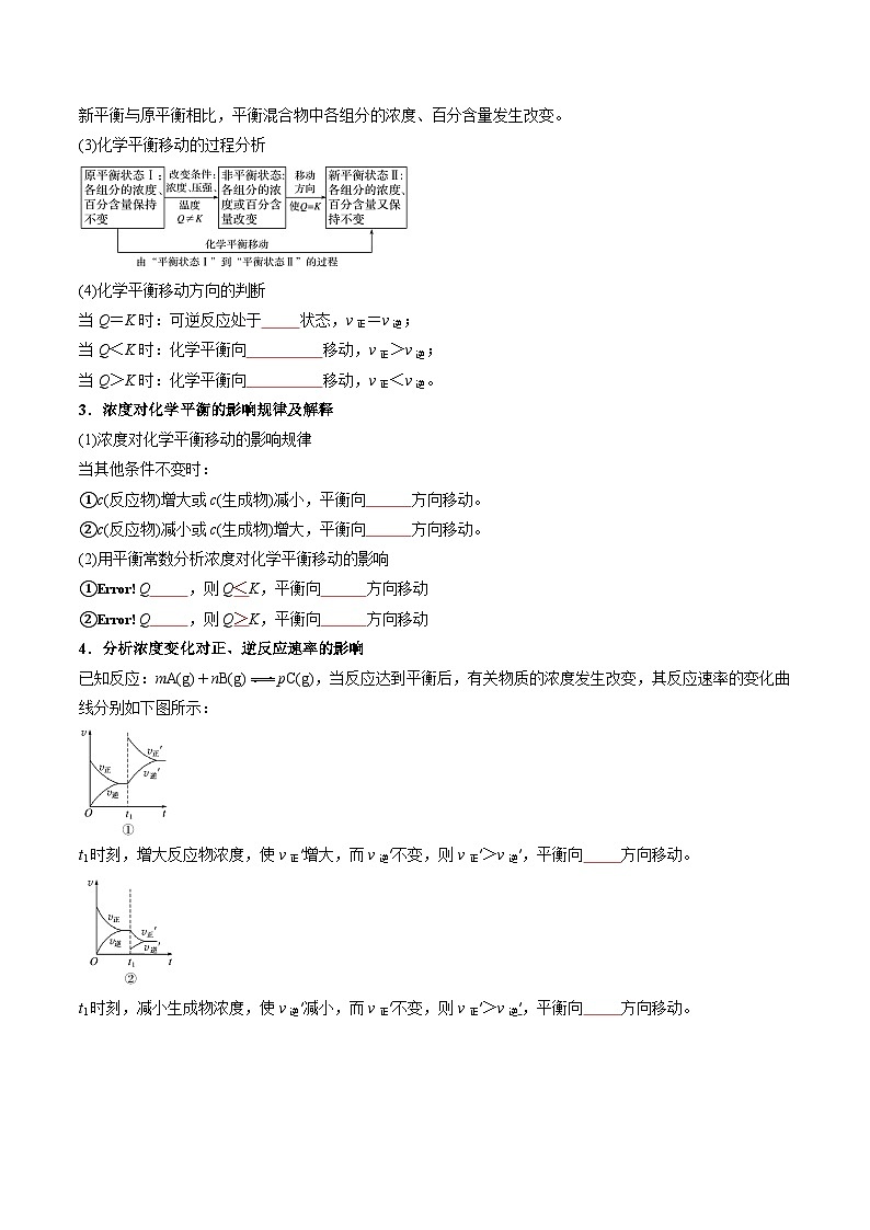 【暑假预习】第06讲 化学平衡的影响因素（学生版）-2025年新高二化学暑假衔接讲练 (人教版)第2页