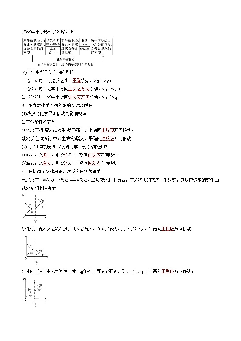 【暑假预习】第06讲 化学平衡的影响因素（教师版）-2025年新高二化学暑假衔接讲练 (人教版)第2页