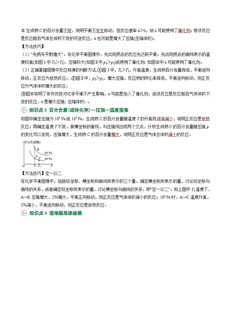 【暑假预习】第07讲 化学平衡移动的相关图像（教师版）-2025年新高二化学暑假衔接讲练 (人教版)第2页