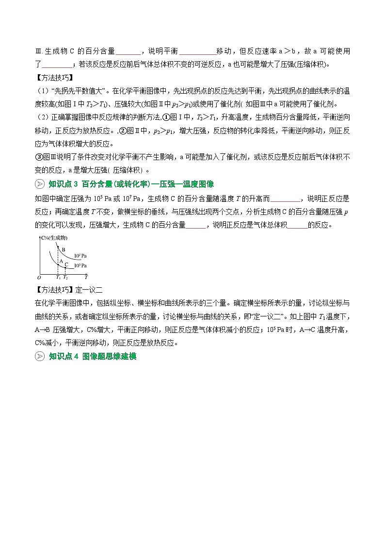 【暑假预习】第07讲 化学平衡移动的相关图像（学生版）-2025年新高二化学暑假衔接讲练 (人教版)第2页