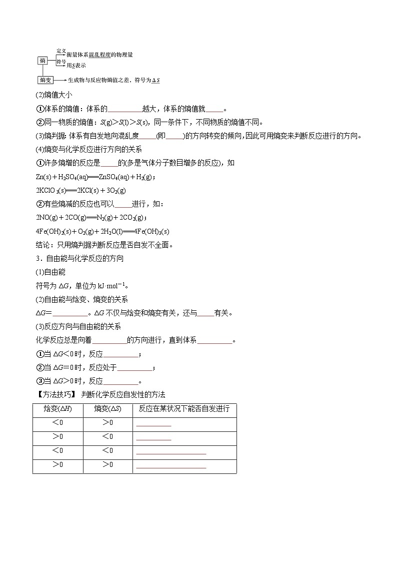 【暑假预习】第08讲 化学反应的方向 （学生版）-2025年新高二化学暑假衔接讲练 (人教版)第2页
