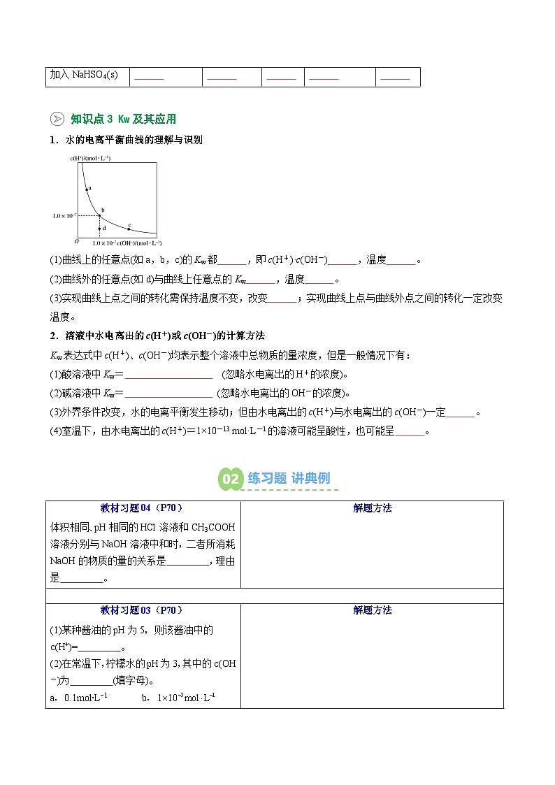 【暑假预习】第11讲 水的电离 （学生版）-2025年新高二化学暑假衔接讲练 (人教版)第2页