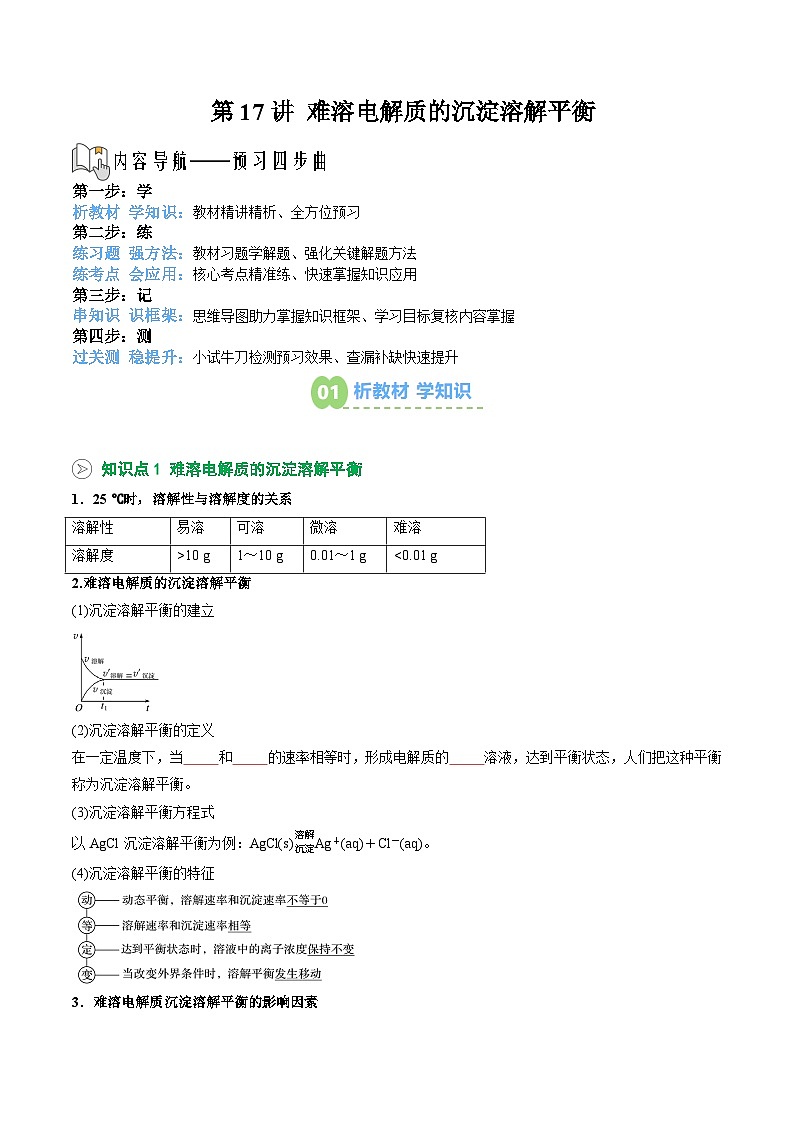 【暑假预习】第17讲 难溶电解质的沉淀溶解平衡（学生版）-2025年新高二化学暑假衔接讲练 (人教版)第1页