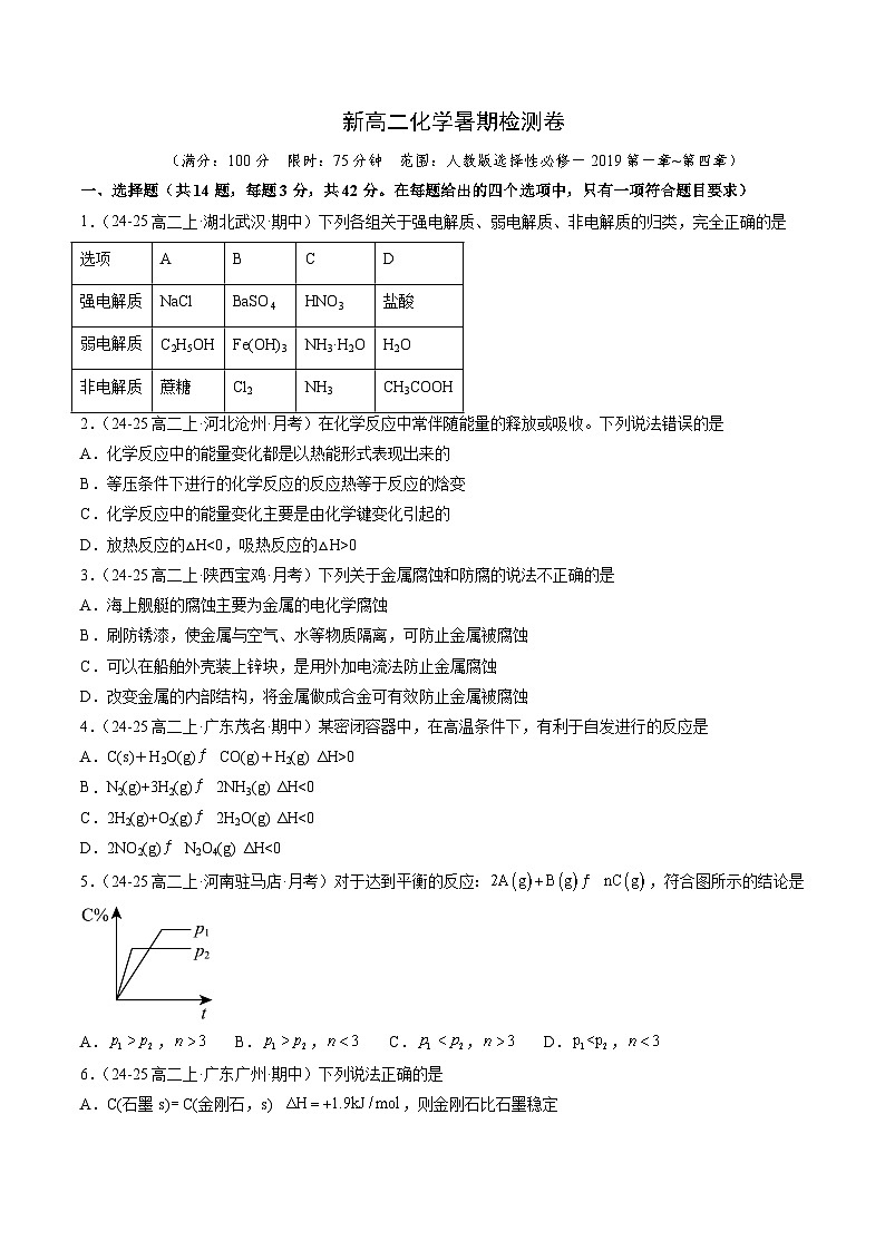 新高二化学暑期检测卷（学生版）-2025年新高二化学暑假衔接讲练 (人教版)第1页