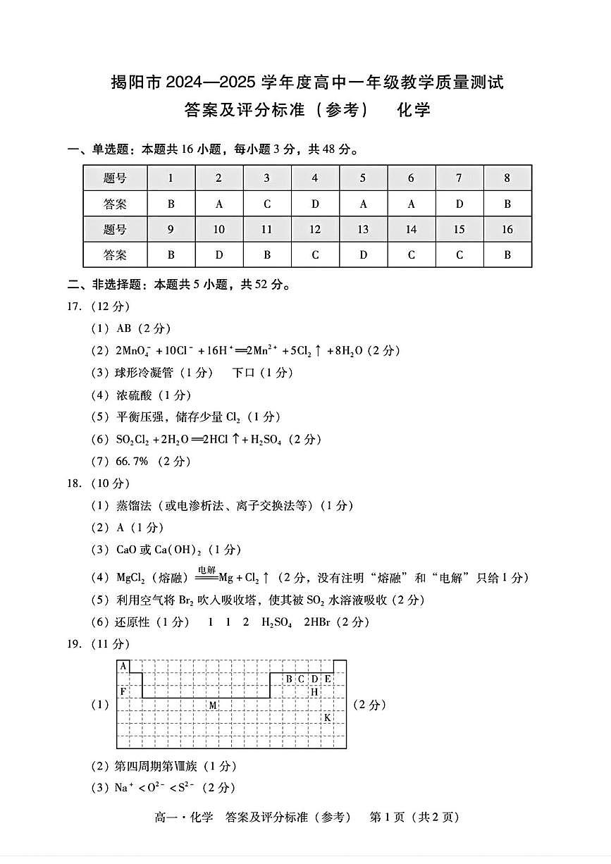 广东揭阳2024-2025学年高一下学期期末统考化学答案第1页