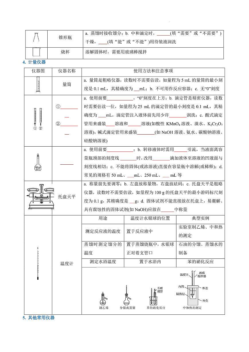 实验装置、操作与安全--2026年高考化学（原卷版）第3页