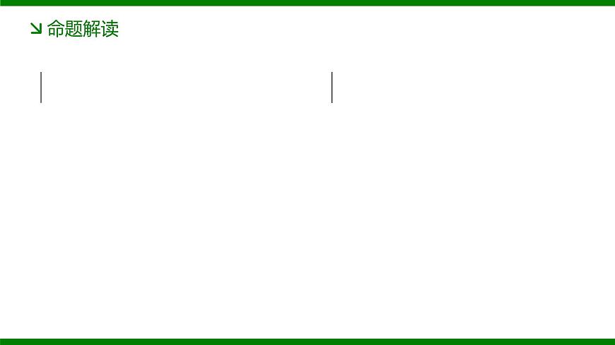 2026届高考化学一轮复习课件：微专题六   化学平衡原理第2页