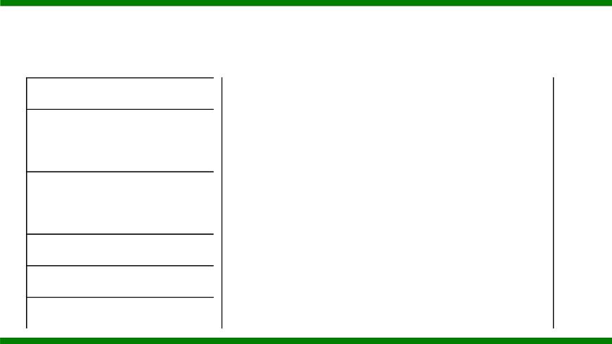 2026届高考化学一轮复习课件：微专题六   化学平衡原理第5页
