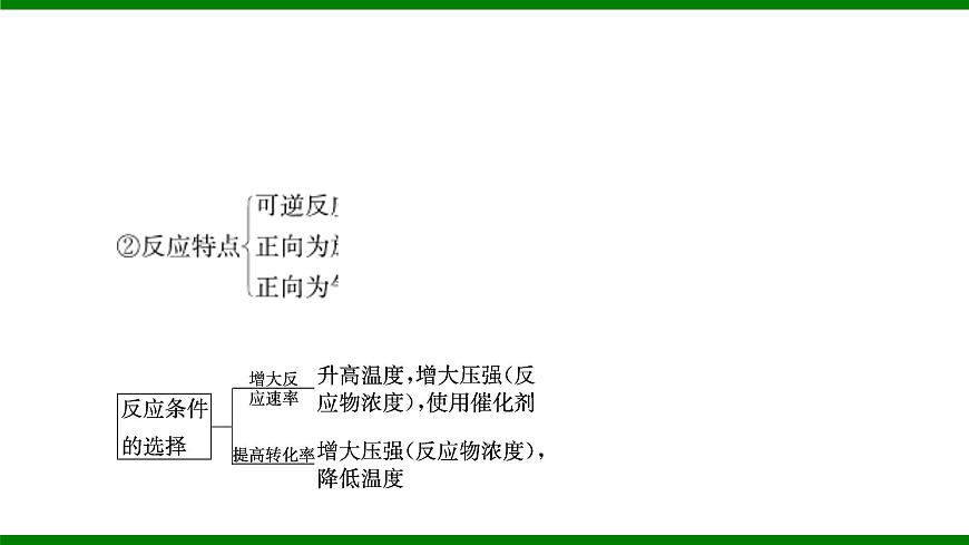 2026届高考化学一轮复习课件：微专题六   化学平衡原理第7页