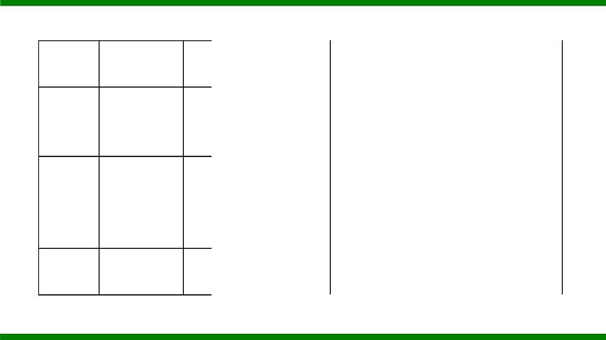 2026届高考化学一轮复习课件：微专题六   化学平衡原理第8页