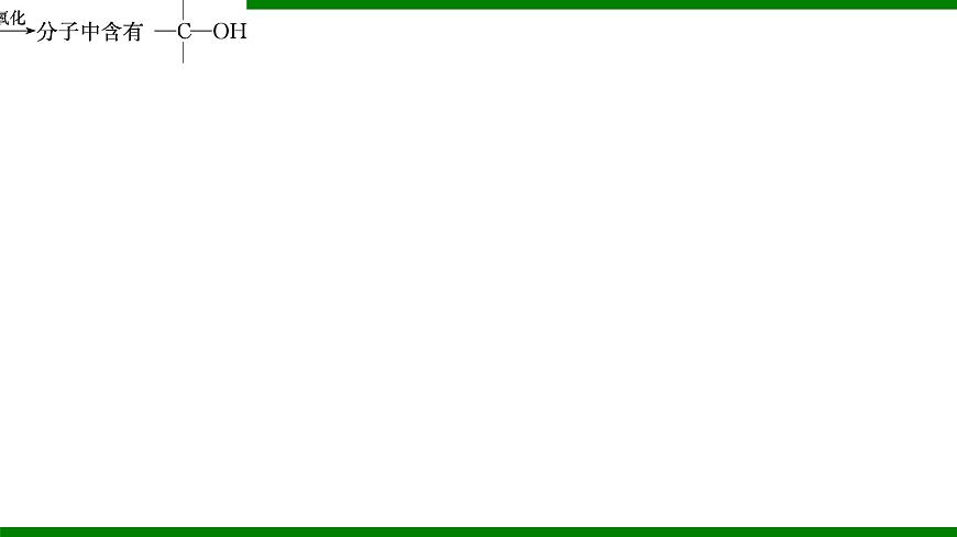 2026届高考化学一轮复习课件：微专题七   有机合成路线的设计第6页