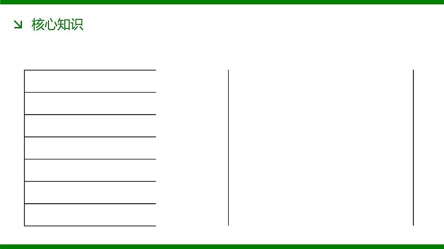2026届高考化学一轮复习课件：微专题三　化学与STSE第3页