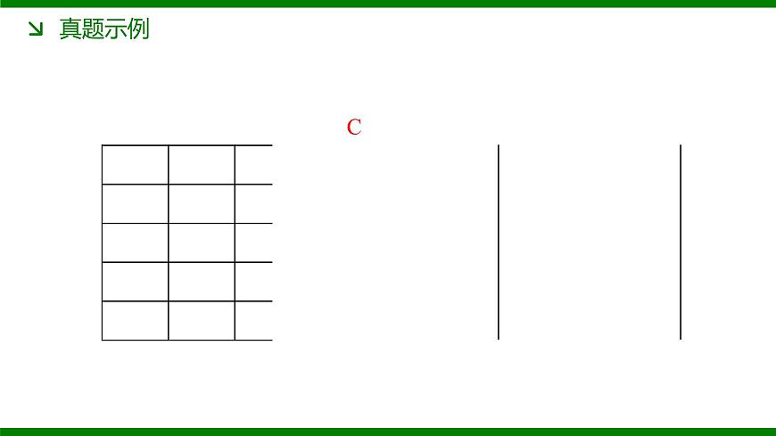 2026届高考化学一轮复习课件：微专题三　化学与STSE第6页