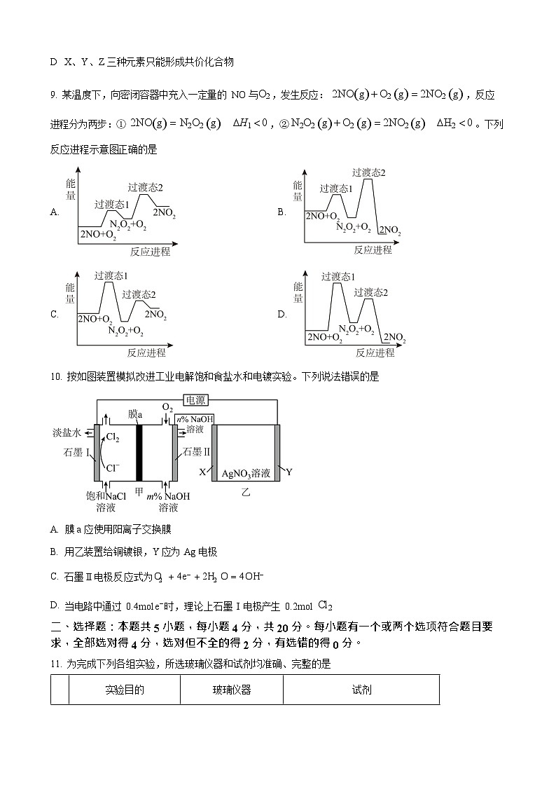 山东省烟台市2024-2025学年高一下学期期末测试化学试卷第3页
