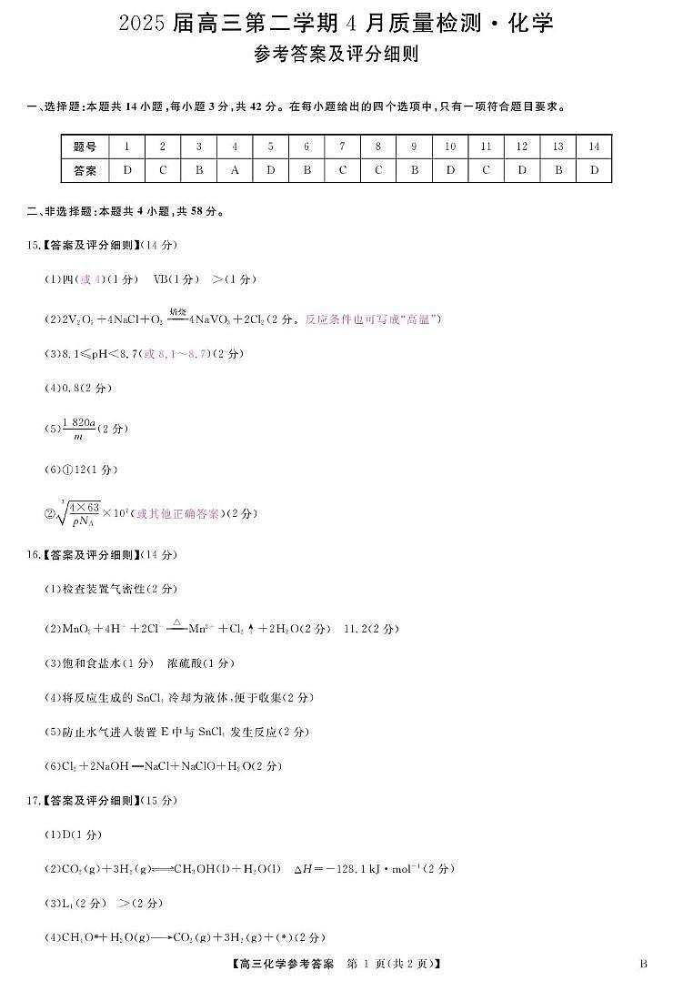 安徽师大附中2025届高三下学期4月质检化学答案第1页